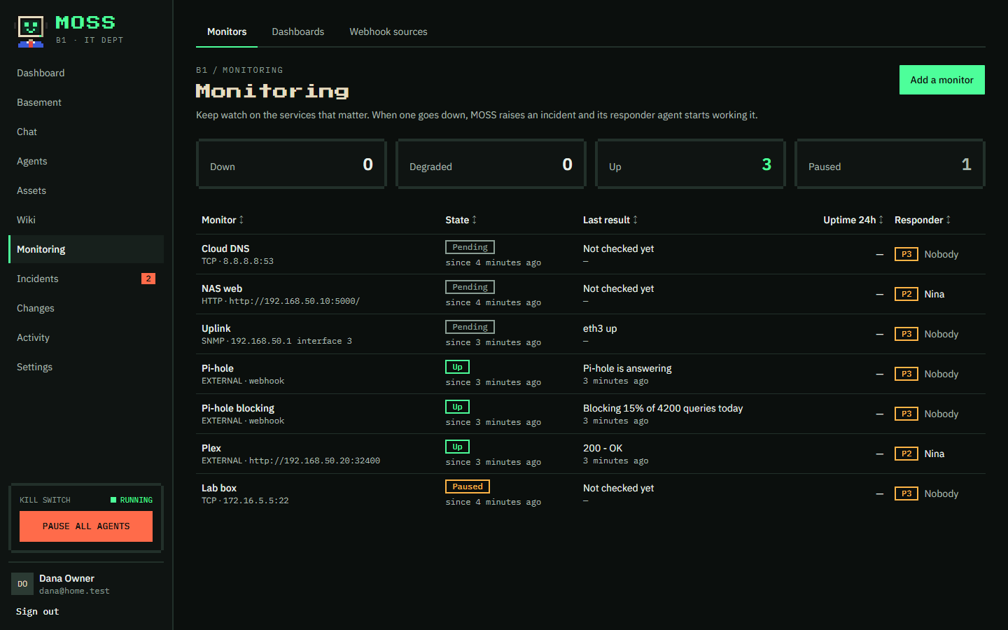 Monitoring: monitors with their state, last result and responder agent